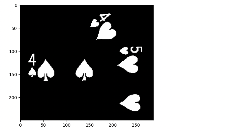 Binary Image of Image1.pgm!